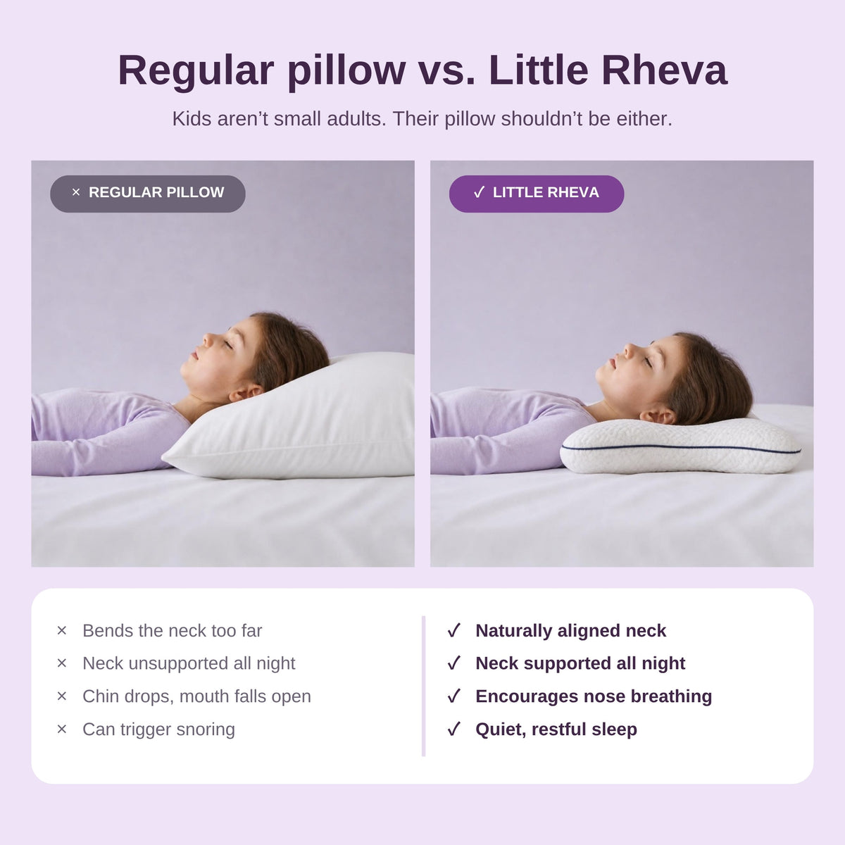 Regular pillow vs. Little Rheva: neck position compared