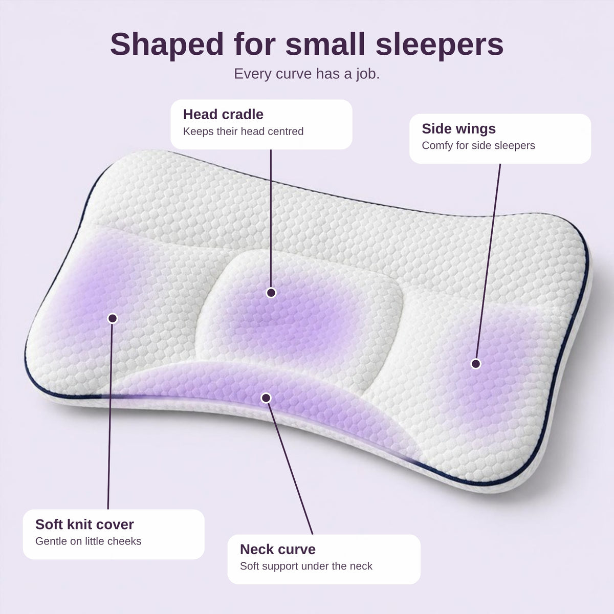 Little Rheva pillow zones: head cradle, side wings and neck curve